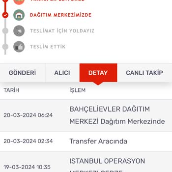 KARGOMsende 14 Gündür Kargom Teslim Edilmiyor