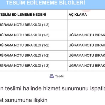 Aras Kargo Teslimat Sorunları Ve İletişim Eksikliği!