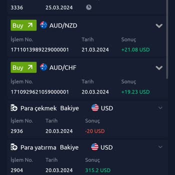 WalletBigCoin Binance Wallet Mağduru Oldum