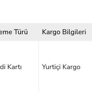 Spigen Kargomu Gönder Artık.