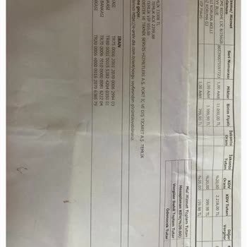 Bay Yardım Teknik Servis Hizmetleri Telefon Akıllı Vıp Paket İptali