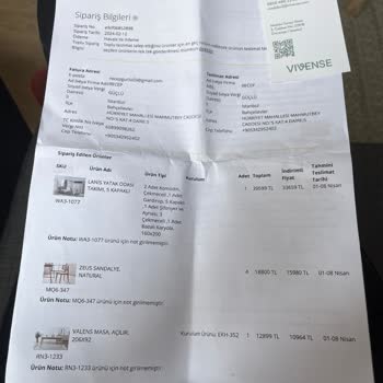 Vivense Saçmalığı Neden İnsanların Vivense'yi Kötülediğini Şimdi