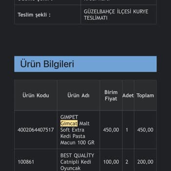 King Petshop Paramı Aldı Siparişimi Yollamıyor! 16 Gündür Ortada Yok