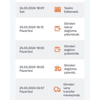 Kocaeli Dilovası Aras Kargo Kargo Teslim Edilmedi Diye 2 Kez