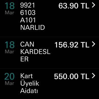 HSBC Kart Aidatı İadesi