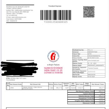 Trendyol Plakmarketi İade Kabul Etmiyor