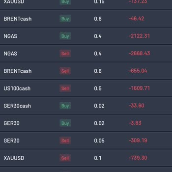 Gdk Pro Trade Şikayetçiyim İnsanları Mağdur Ediyorlar