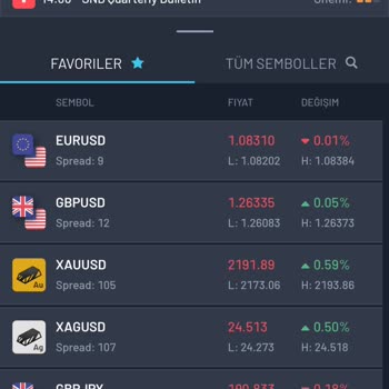 Gdk Pro Trade Şikayetçiyim İnsanları Mağdur Ediyorlar