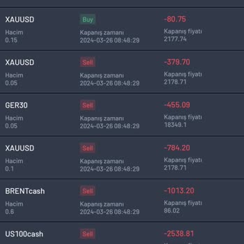 Gdk Pro Trade Şikayetçiyim İnsanları Mağdur Ediyorlar