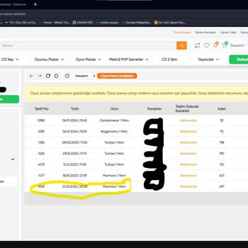 Kabasakalonline.com Bir Haftadır Yaptığım Satışın Ödemesini Hala Alamadım