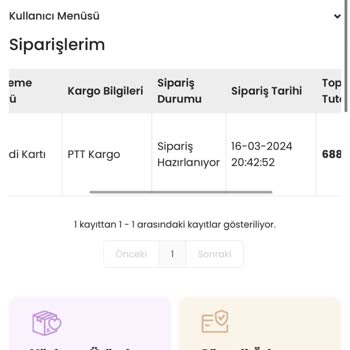 KPSS Öncesi İndeks Kitap Sitesi Mağduriyeti Ve İletişim Sorunu