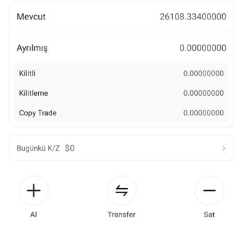 Bitget Solana Prime Cüzdan Kilitli Göründüğü Gibi