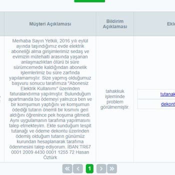SEDAŞ Adil Olmayan Çözümsüz Durumlar Silsilesi