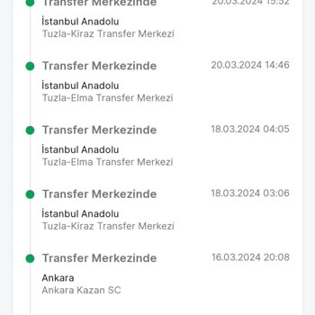 Trendyolmilla Ürünleri Kaybedip İade Reddi Verdi