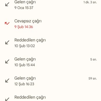 Vodafone Ev İnterneti İşkencesi