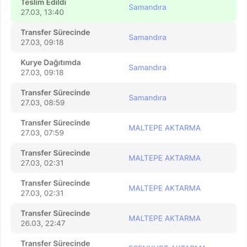 Sürat Kargo Eve Teslimat Etmiyor Bırakıp Gidiyor.