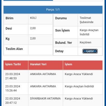 Sürat Kargo Müşteri Memnuniyetini Önemsemiyor