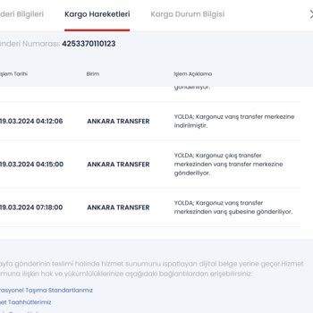 Aras Kargo 7 Gündür Kargom Elime Ulaşmadı. Firmada Muhatap Bulamıyorum