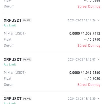 Binance Gece Akıllılığı Yapıyor