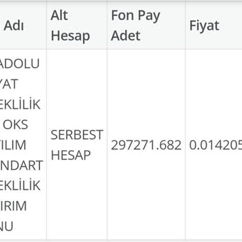 Anadolu Hayat Emeklilik A. Ş. Oks Katılım Standart Emeklilik Yatırım.