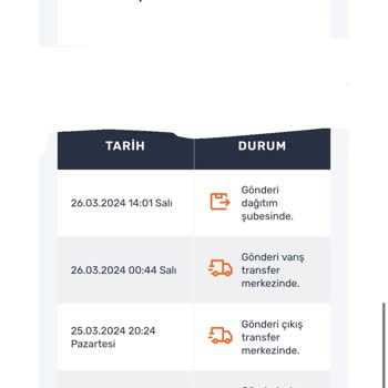 Aras Kargo Ürünü Şubeden Dağıtıma Çıkarmıyor