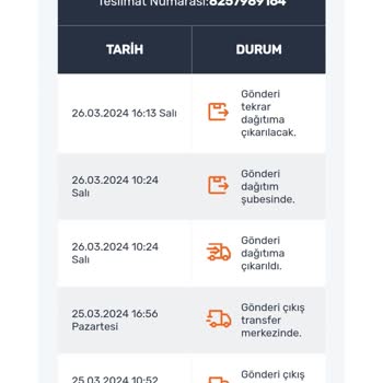 Aras Kargo Kargomu Getirmiyor İletişim Kuramıyorum