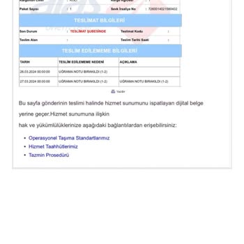 Aras Kargo Kargomu Getirmiyor İletişim Kuramıyorum