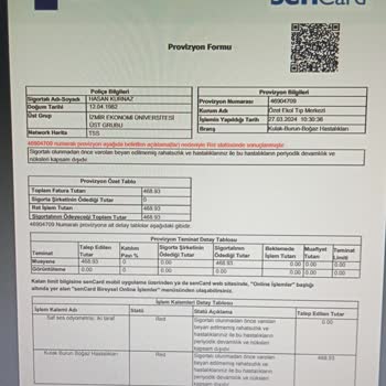 Bupa Acıbadem Sigorta Acıbadem Sigorta Mağduriyet