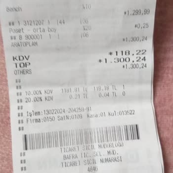 Deichmann Pişmanlığı Pahalı Ve Kalitesiz
