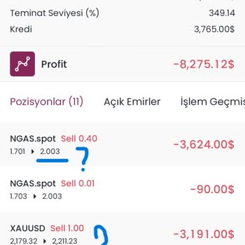 Finans Yatırım Uygulaması Zarar Ettirmek İçin Kurgulanmış.