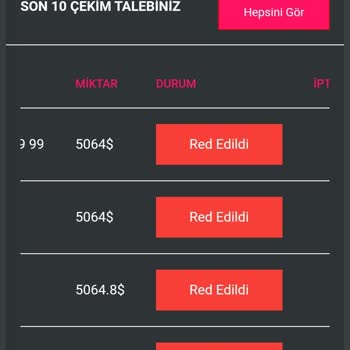 Fborsa.pro Forex Yatırımında 22000 USD Kayıp Ve Çekim Engeli