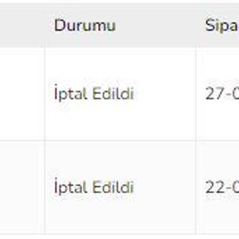 Spigen Türkiye Paramı İade Etmiyor