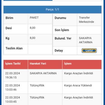 Sürat Kargo Şikayet Kargom Nerede
