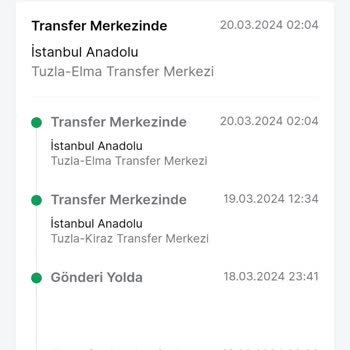 Trendyol Express'te 20 Gün Teslimat Gecikmesi
