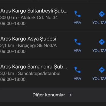 Aras Kargo İade Almamaları Hk