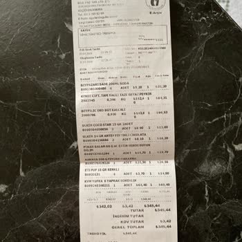 Öğütler Süpermarket Bozuk Ürün Çalışan Saygısızlığı