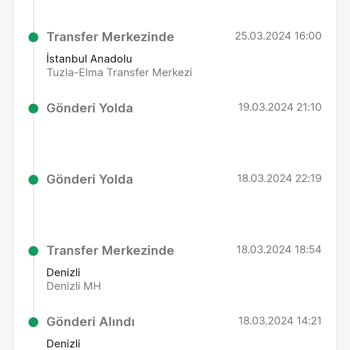 Trendyol Parayı Alıyor Hizmetinin Arkasında Durmuyor