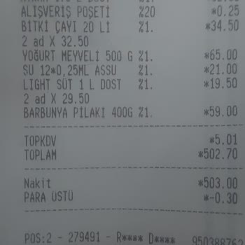 BİM Müşterilerle Tartışma Saygısızlık