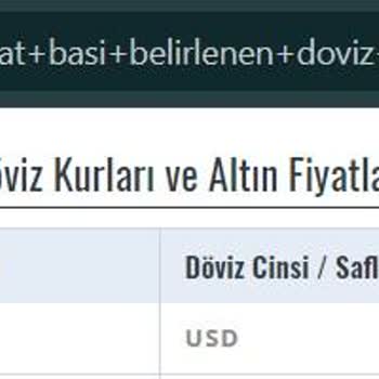 Kuveyt Türk Eksik Kur Farkı Yatırdı