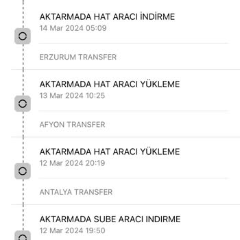 Aras Kargoda Özensiz Bir Çalışma Modülü Var İlgide Göstermiyorlar