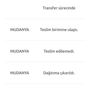 Yurtiçi Kargo Siparişlerim Teslim Edilmiyor