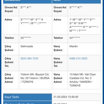 Sürat Kargo Kargom Şubede Bekliyor