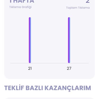 Winfluenced Vodafone Kampanya Kazancım Hesabıma Geçmedi