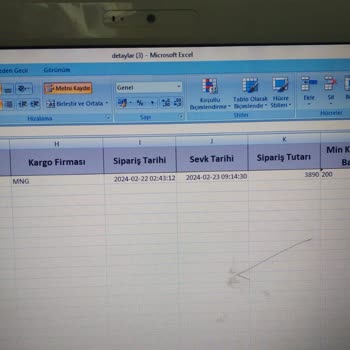 Trendyol Kargo Ve Platform Uyuşmazlığı