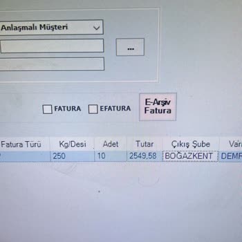 Trendyol Kargo Ve Platform Uyuşmazlığı