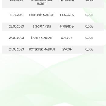 Emin Sigorta İzinsiz Sigorta Yapıldı
