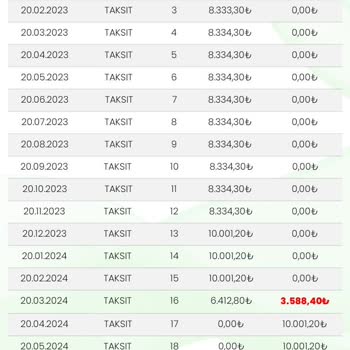 Emin Sigorta İzinsiz Sigorta Yapıldı