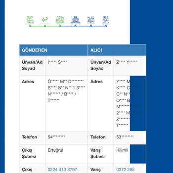 Sürat Kargo Maltepe Aktarmadan Kargom Artık Yola Çıkabilir Mi.