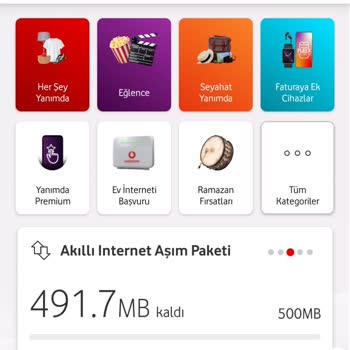 Vodafone Haksız İnternet Paketi Ücretlendirmesi Ve Kullanım Karmaşası