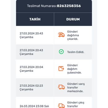 Aras Kargo Kargom Kayboldu, 5 Bin Tl Değerindeki Paket Nerede?